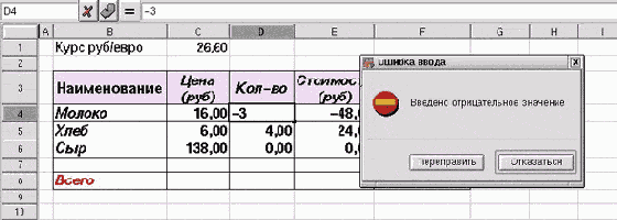 Практическая информатика