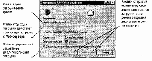 Информатика для юристов и экономистов