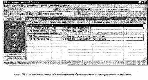 Информатика для юристов и экономистов