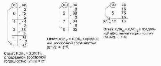 Информатика. Учебное пособие
