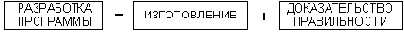 Информатика. Учебное пособие