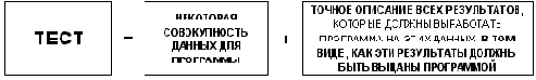 Информатика. Учебное пособие