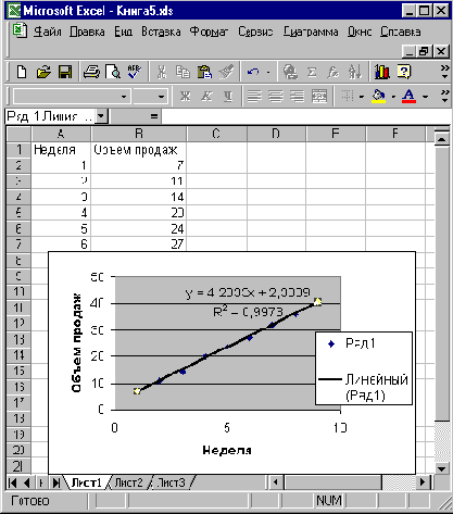 Самоучитель VBA