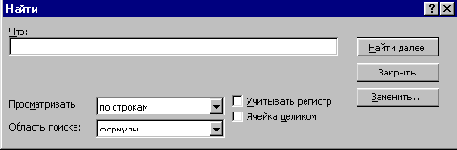 Самоучитель VBA