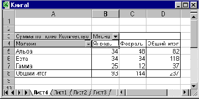 Самоучитель VBA