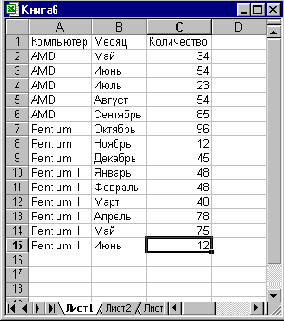 Самоучитель VBA