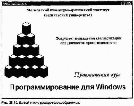 Программирование под Win32