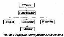   Win32
