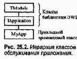   Win32
