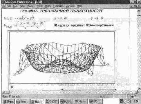     (Surface Plot)