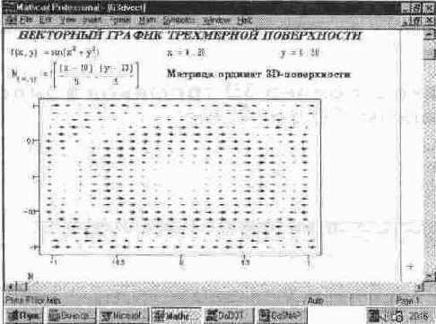 Представление 3D-поверхности векторами