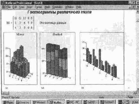 Три основных типа гистограмм (график 3D Bar Chart)