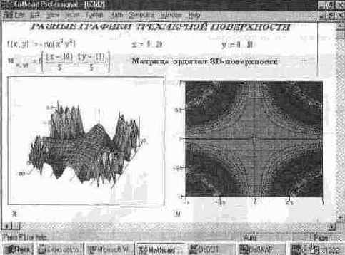 Два графика одной поверхности