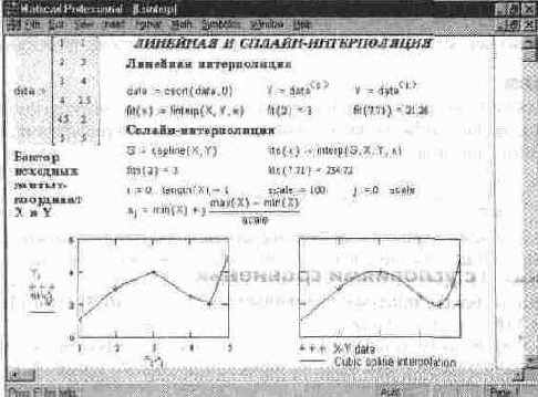 Вычисление специальных математических функций