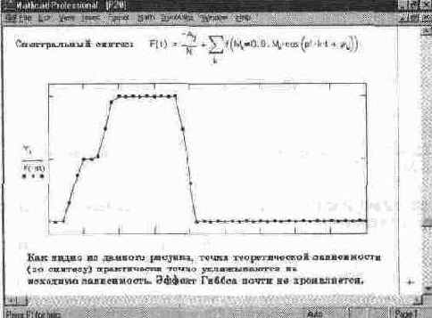 Спектральный анализ с прямой линейной интерполяцией функции между узлами (начало документа)