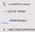 Содержание главы 1.3.1. Элементы интерфейса редактора формул
